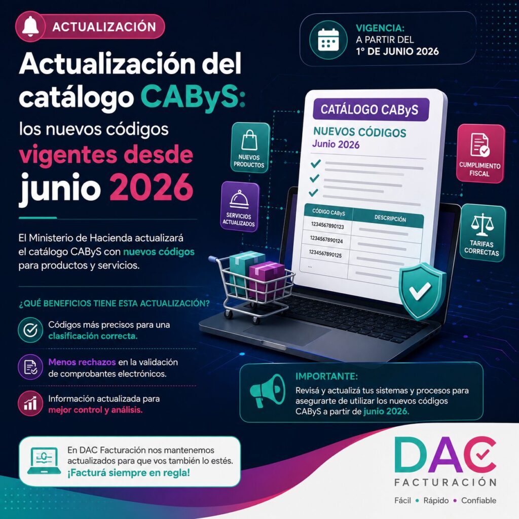 Hacienda actualizó el Catálogo de Bienes y Servicios (CAByS) el 1 de junio de 2026. Te explicamos qué códigos son nuevos y por qué usar el incorrecto puede generar problemas.