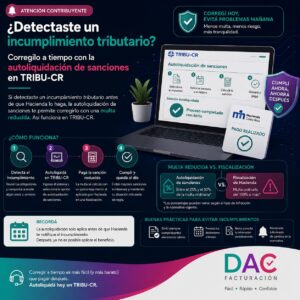 Si detectaste un incumplimiento tributario antes de que Hacienda lo haga, la autoliquidación de sanciones te permite corregirlo con una multa reducida. Así funciona en TRIBU-CR.