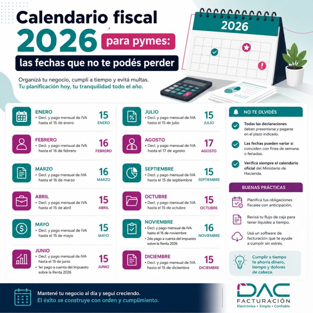 Calendario fiscal 2026 para pymes: las fechas que no te podés perder