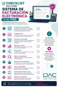 Checklist para elegir sistema de facturación electrónica si sos pyme