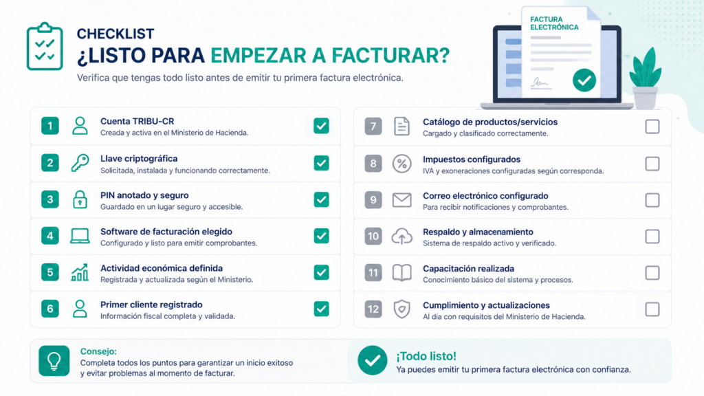 09 checklist final